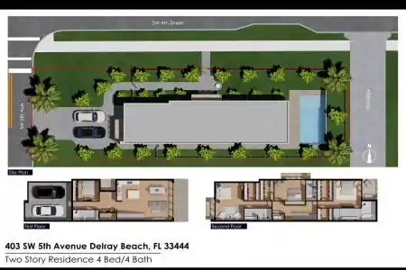 403 5th Avenue, Delray Beach, Florida 33444, ,Land/docks,For Sale,5th,RX-11091657