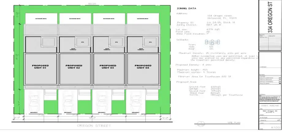 4 Town Homes Proposed